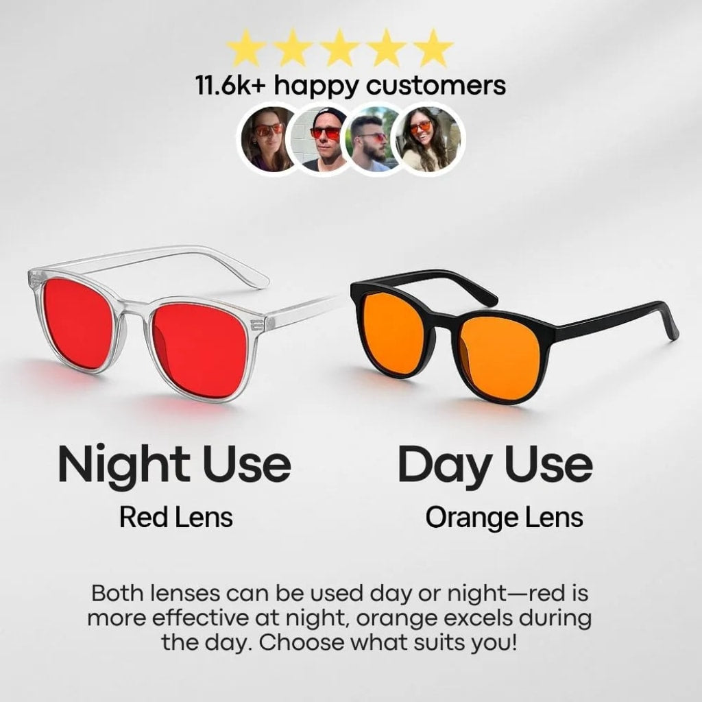 Flow State Unisex Red Lens Blue Light Glasses